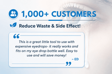 NanoDropper- Eye Drop Adaptor, Reduces Drop by 60%,
